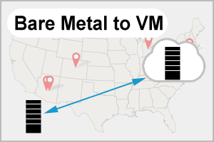 BARE METAL TO VM REPLICATION