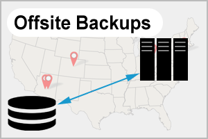 OFFSITE BACKUP